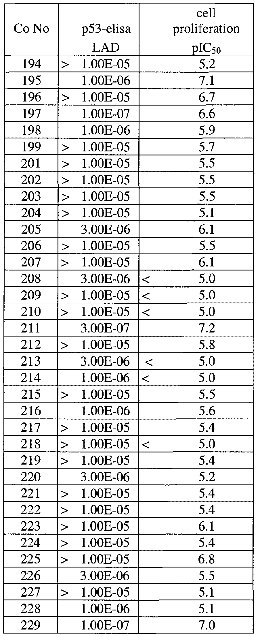 Figure imgf000118_0001