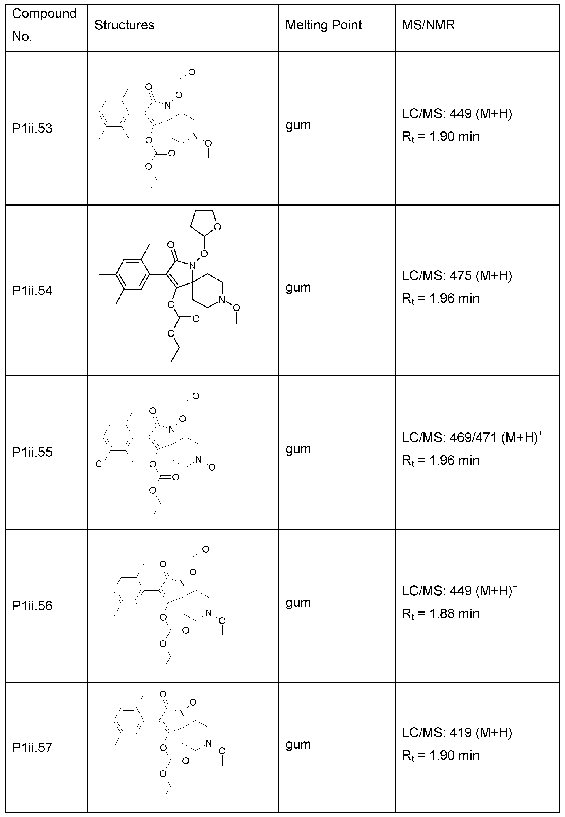 Figure imgf000142_0001