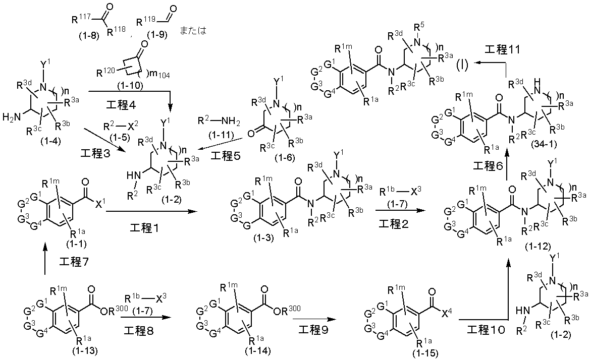 Figure JPOXMLDOC01-appb-C000147