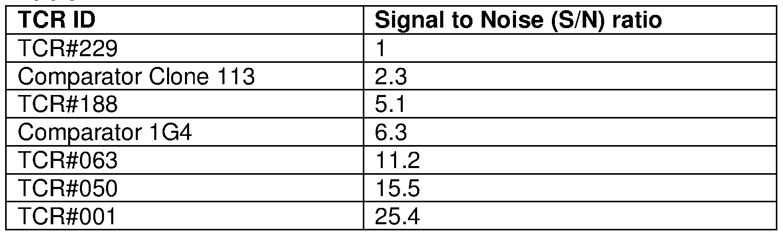 Figure imgf000060_0001