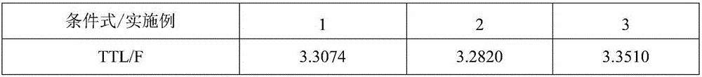 Figure BDA0001883821350000172