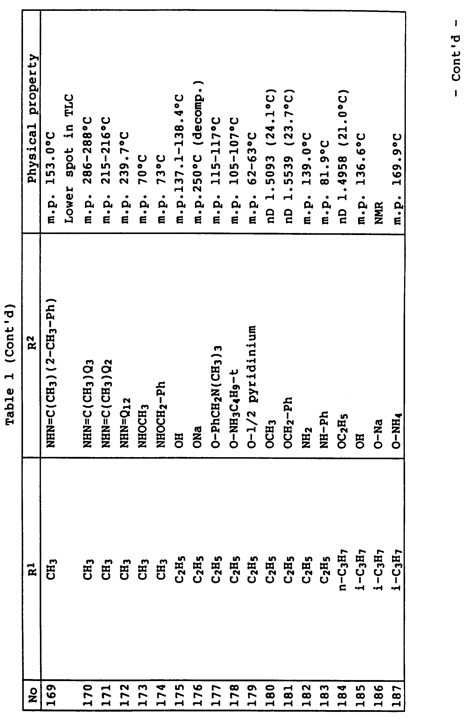 Figure imgf000038_0001