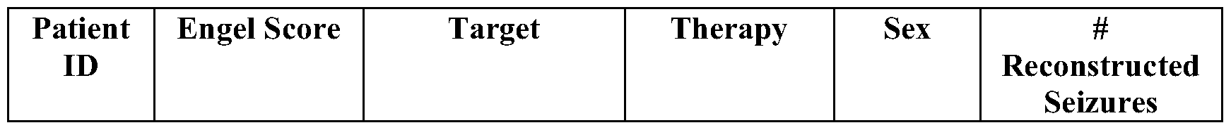 Figure imgf000020_0002