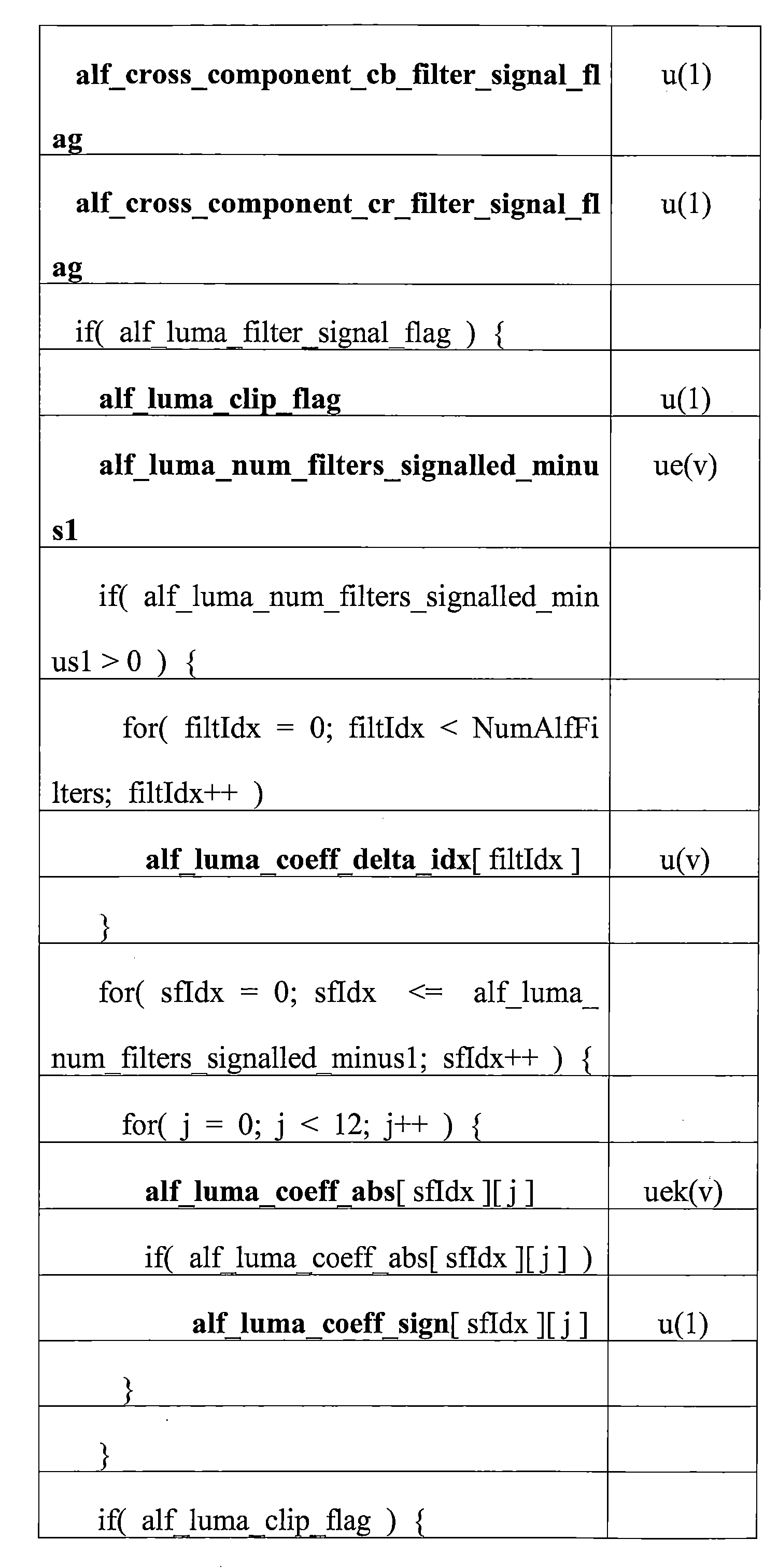 Figure 109142838-A0202-12-0043-41