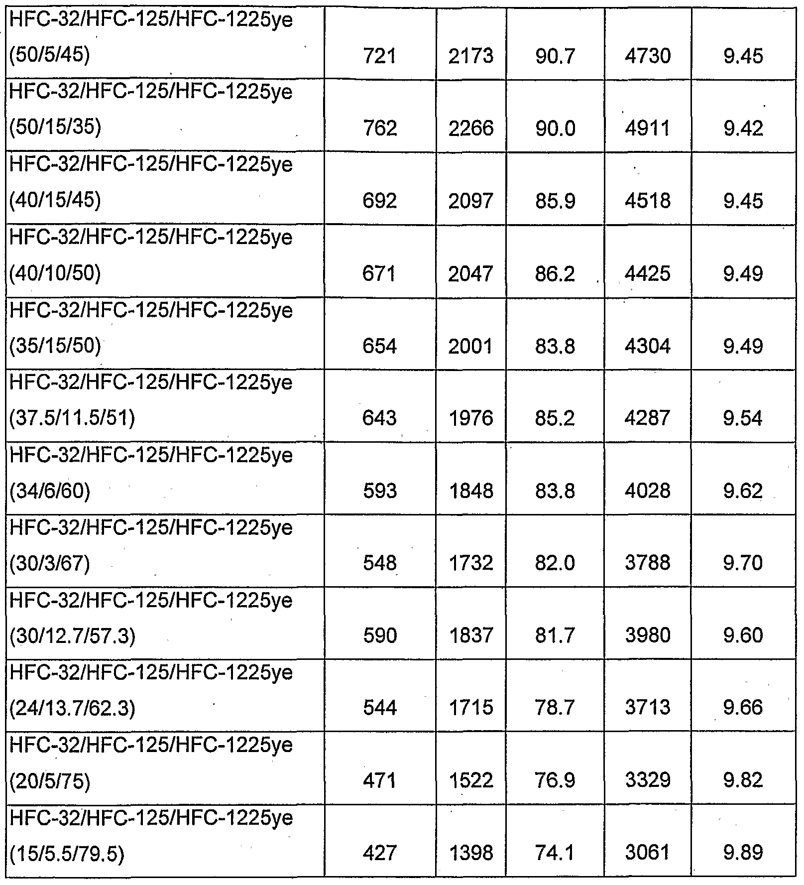 Figure imgf000105_0001