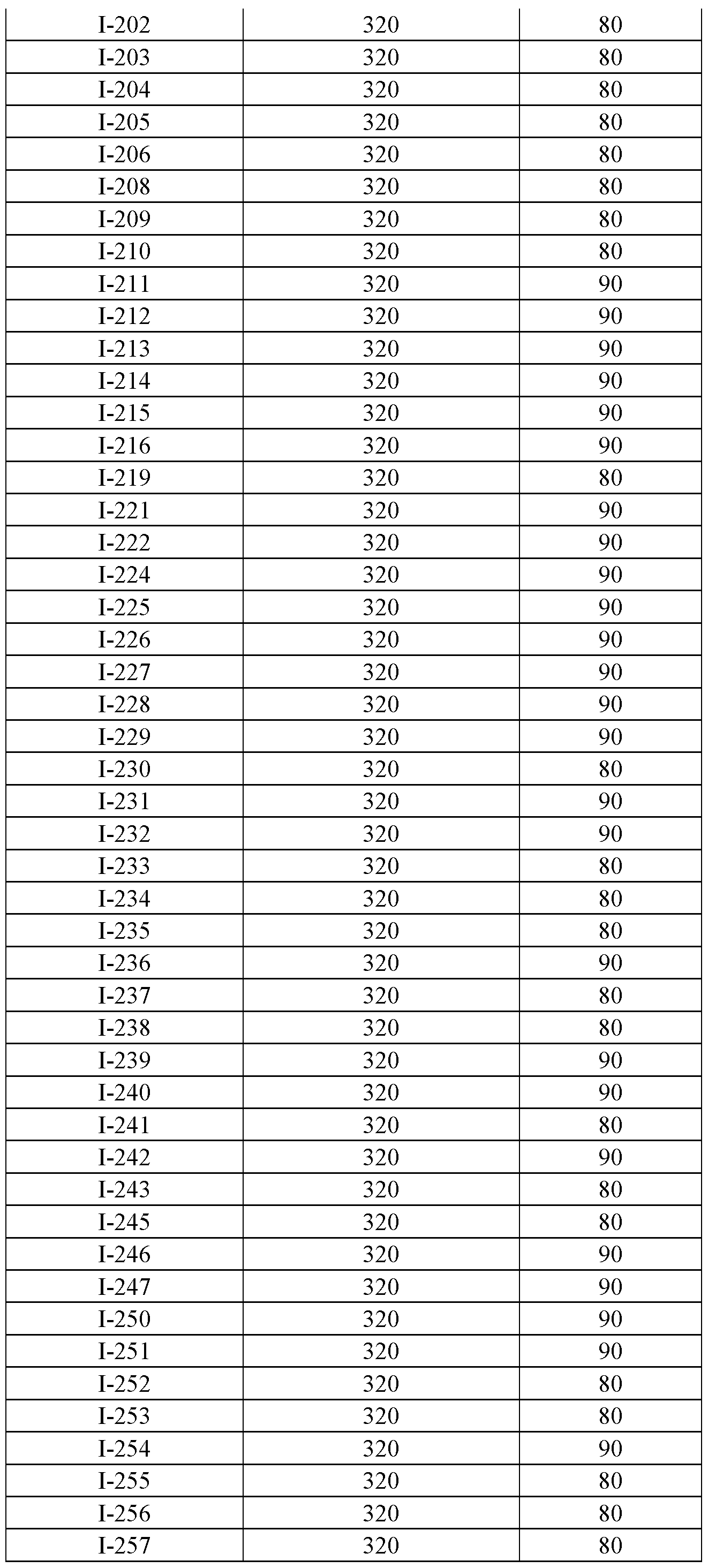 Figure imgf000404_0001