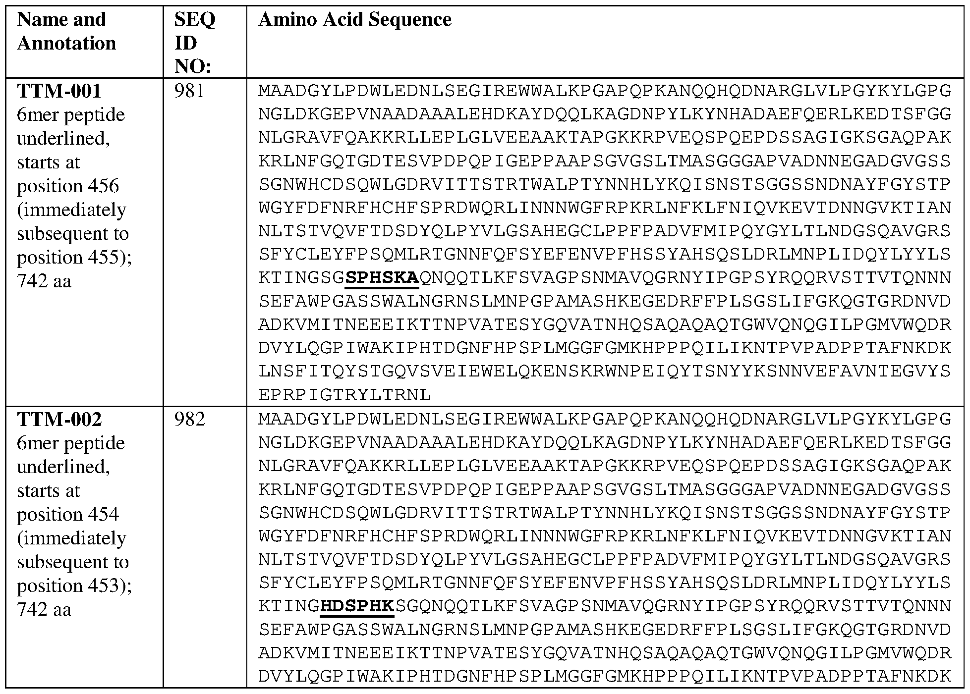 Figure imgf000134_0002