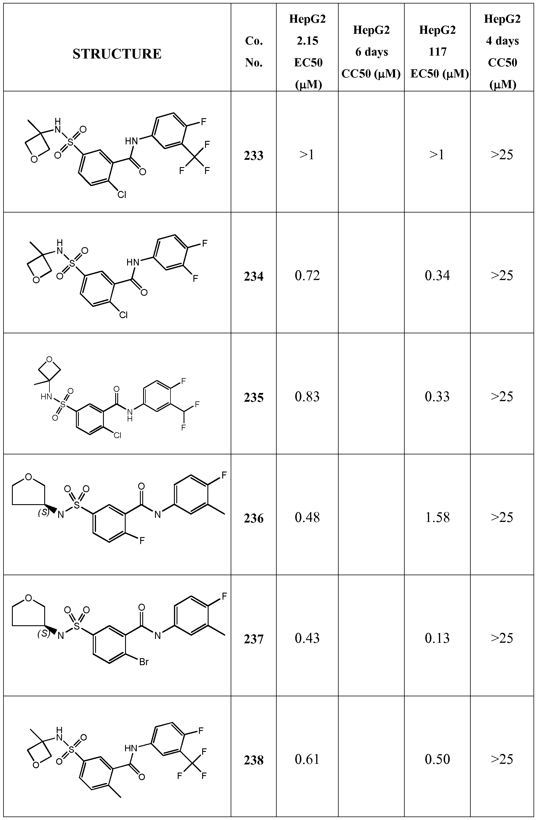 Figure imgf000172_0001
