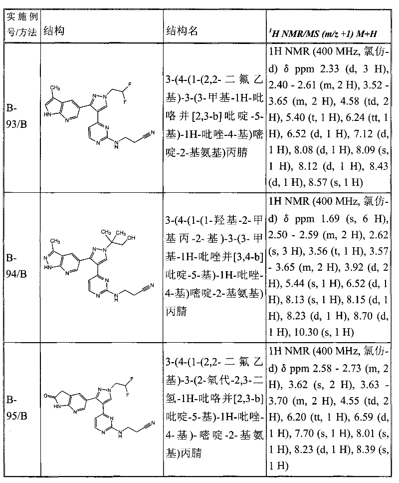 Figure GPA00001078665901941