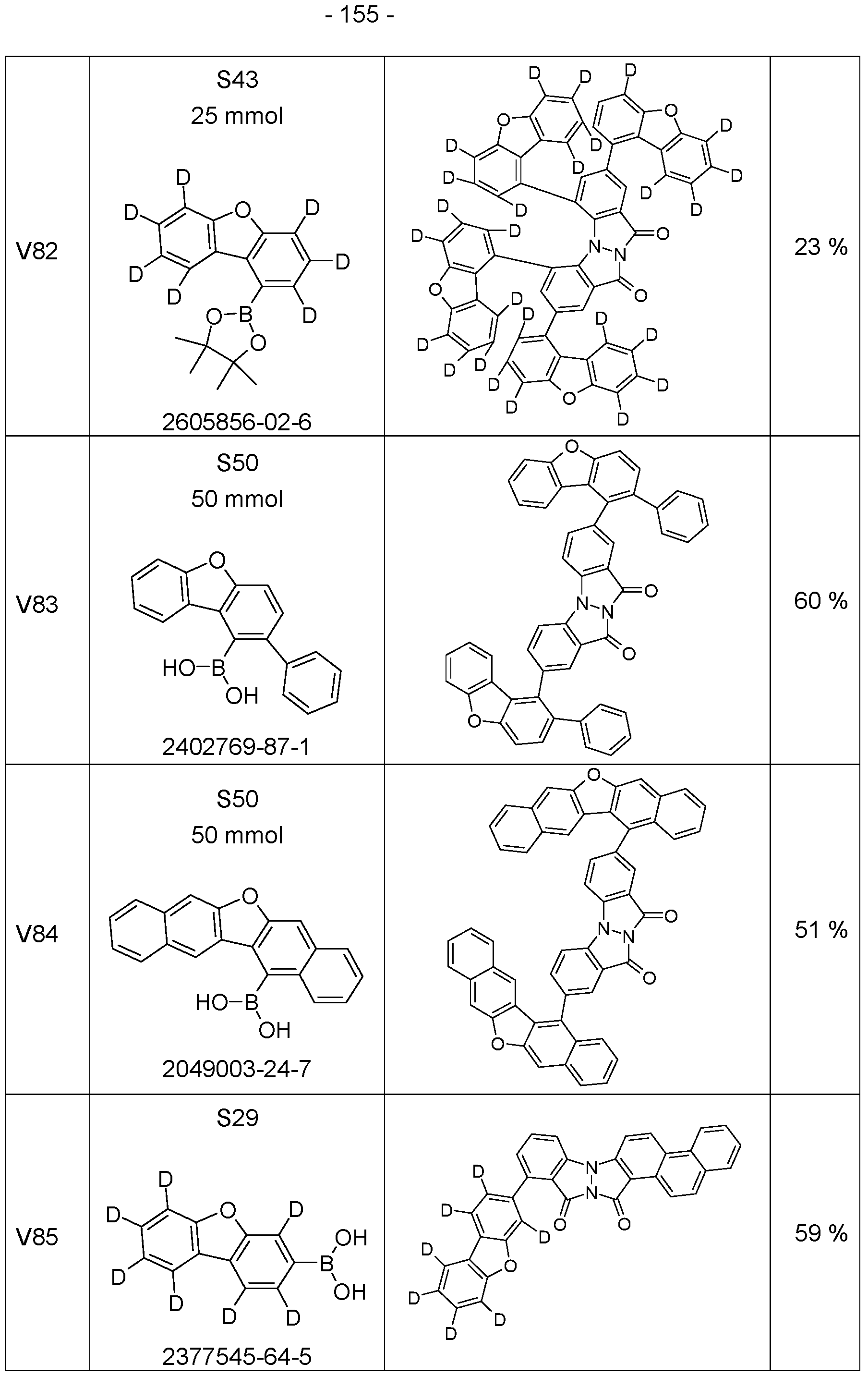 Figure imgf000156_0001