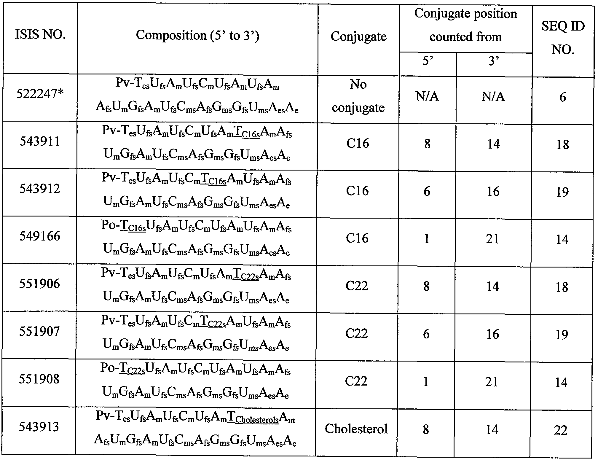 Figure imgf000135_0001