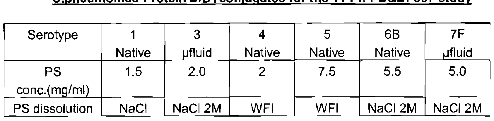 Figure imgf000061_0003