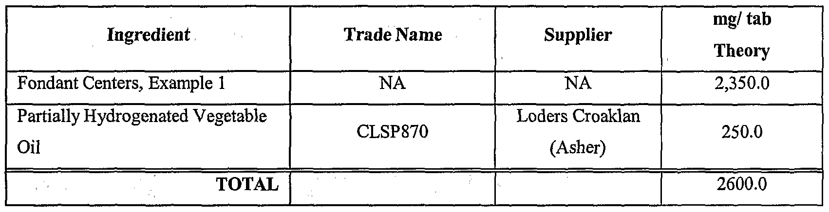 Figure imgf000021_0001