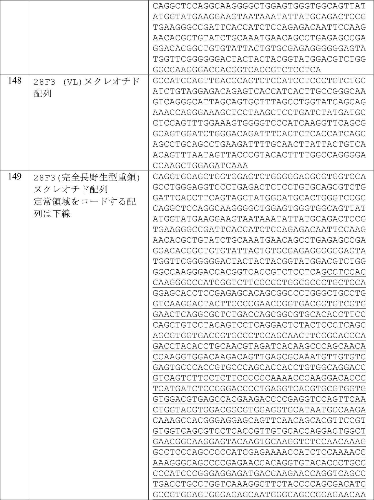 Figure 0007274426000017