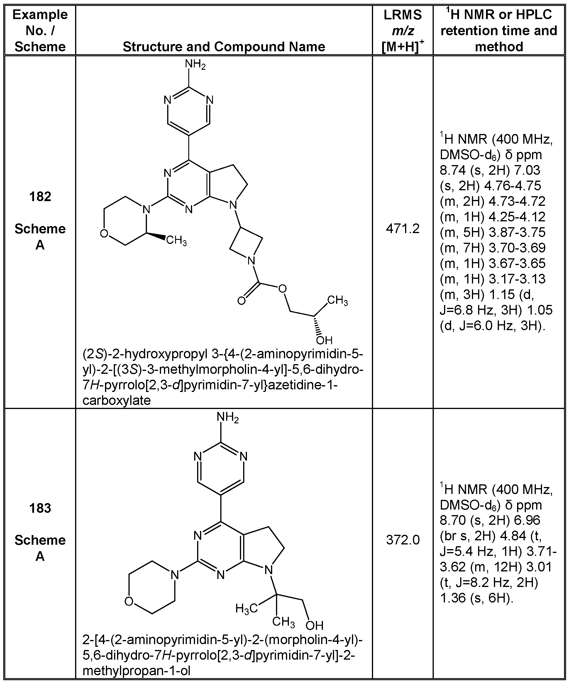 Figure imgf000205_0001
