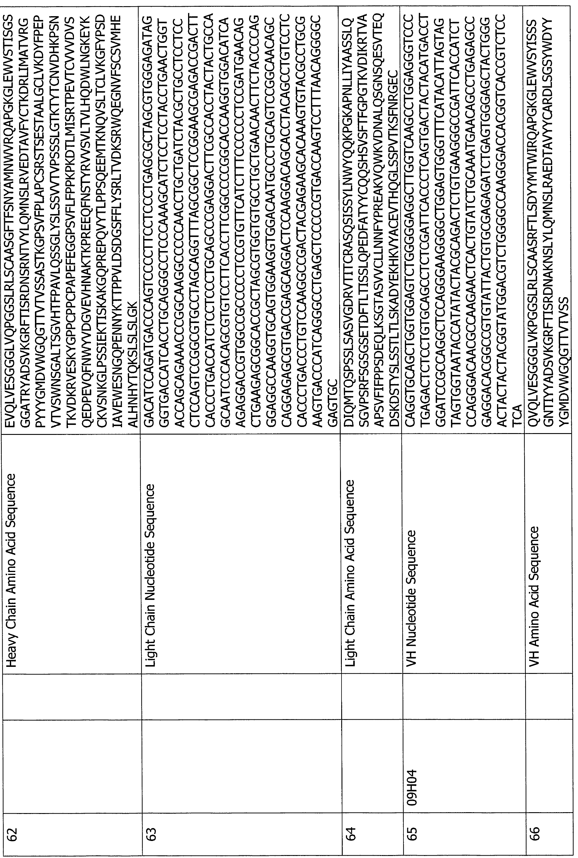 Figure imgf000187_0001