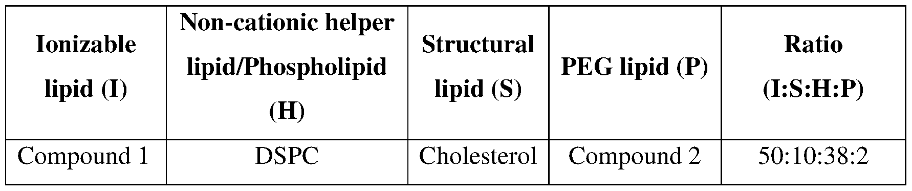 Figure imgf000097_0001
