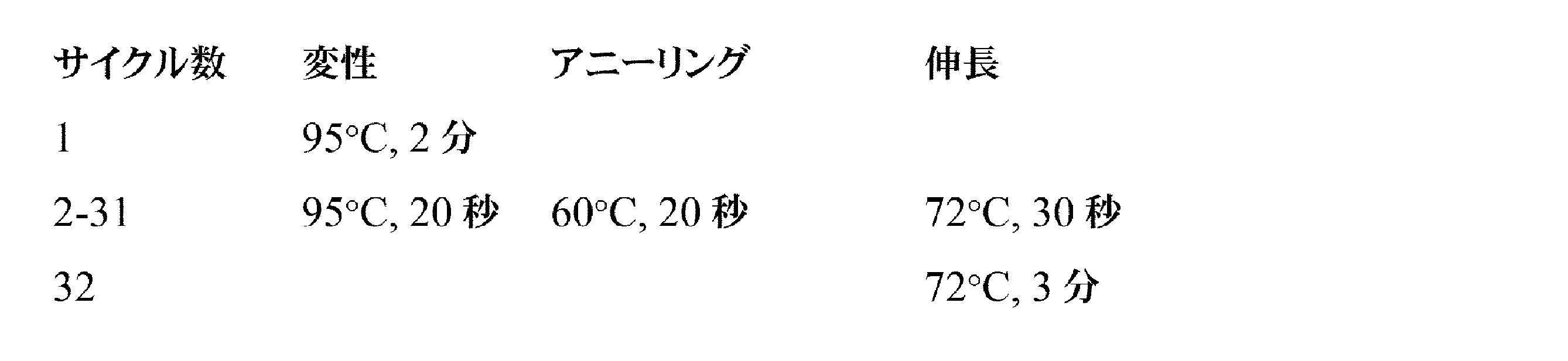 Figure 0007383062000081