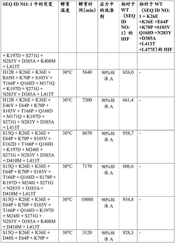 Figure BDA0003762289300005091
