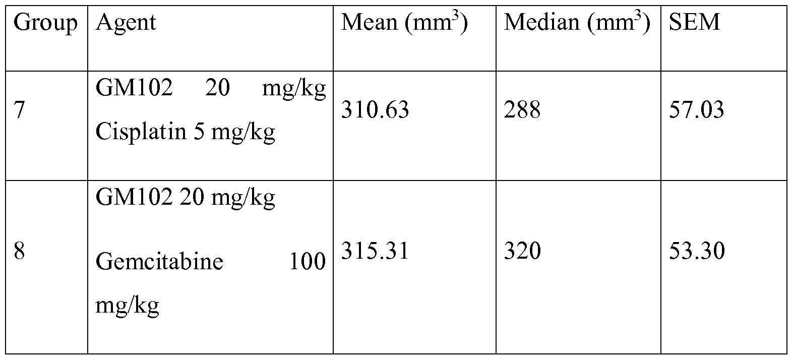 Figure imgf000064_0001