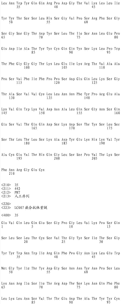 Figure IDA0000491786280000261