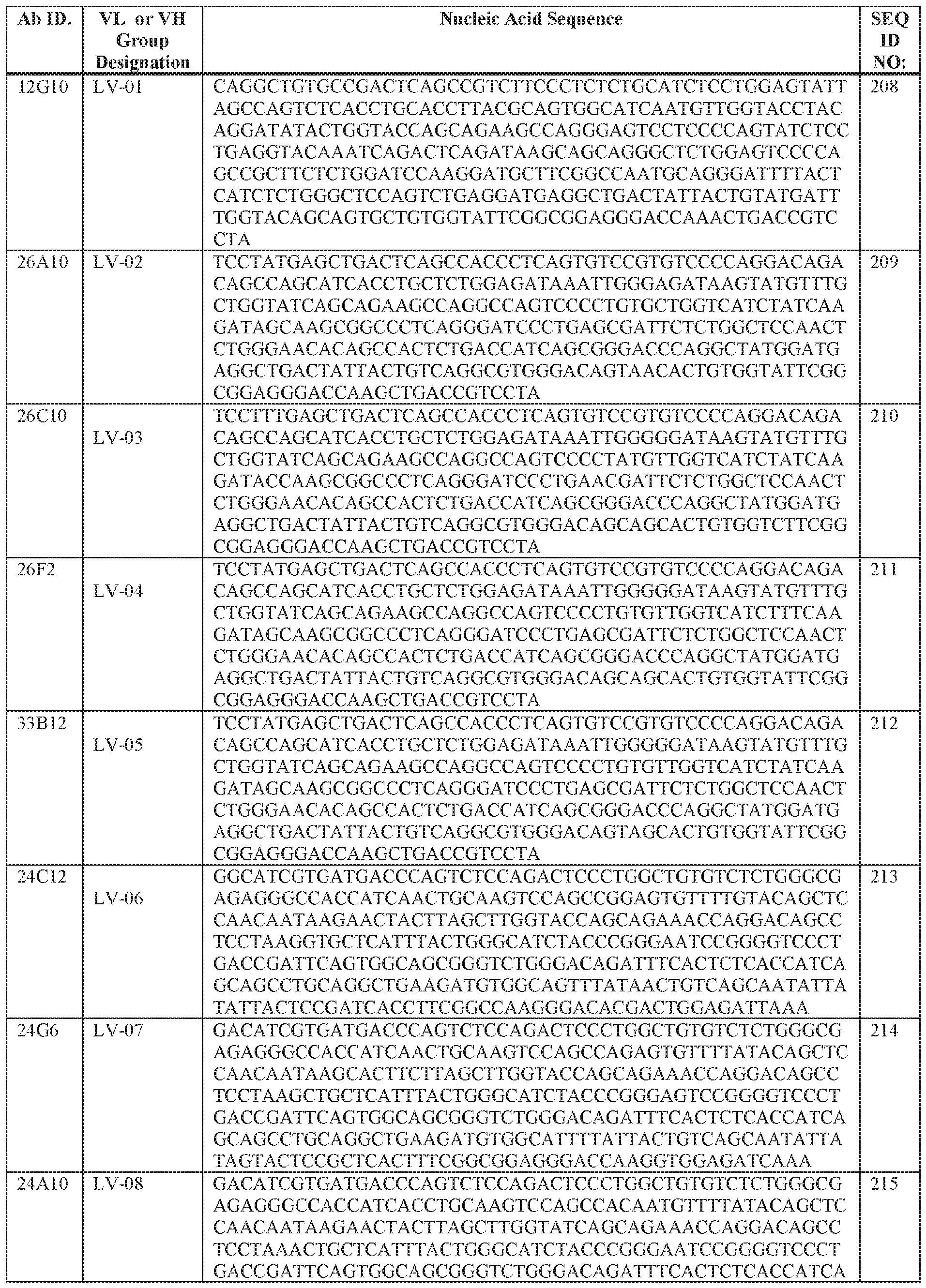 Figure imgf000096_0001