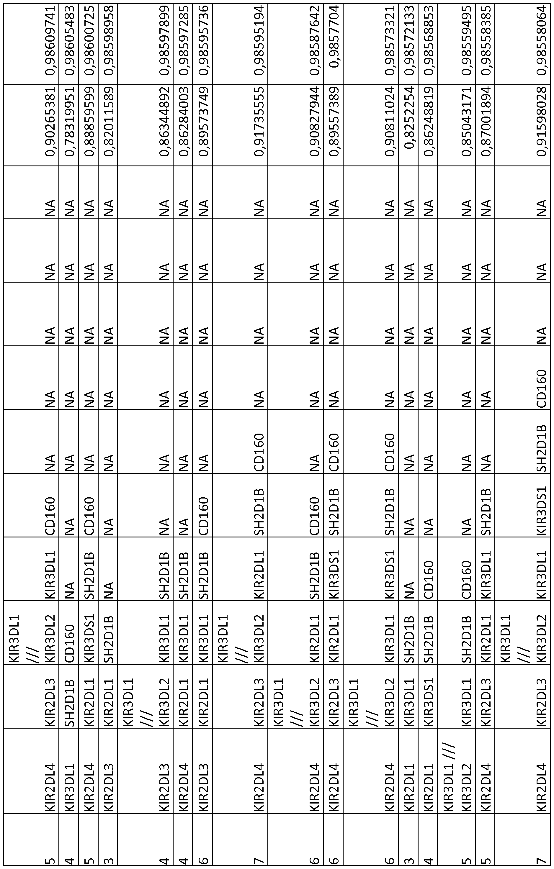 Figure imgf000191_0001