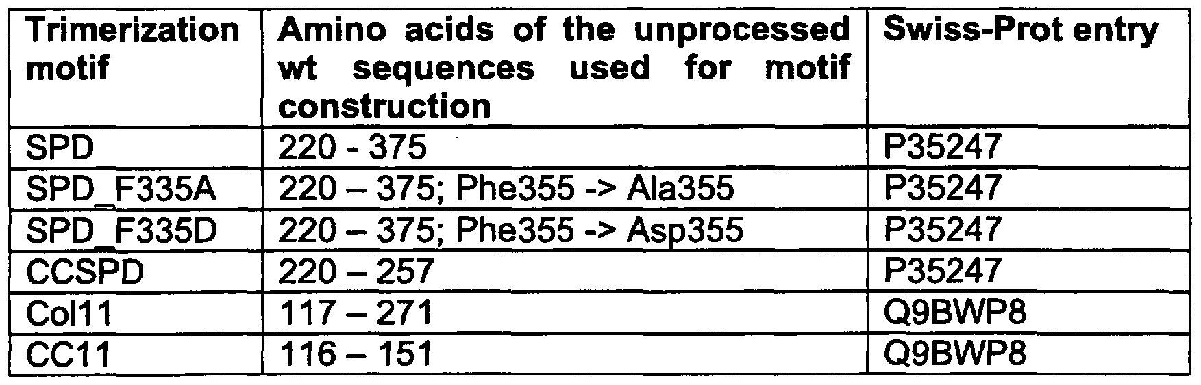 Figure imgf000035_0001