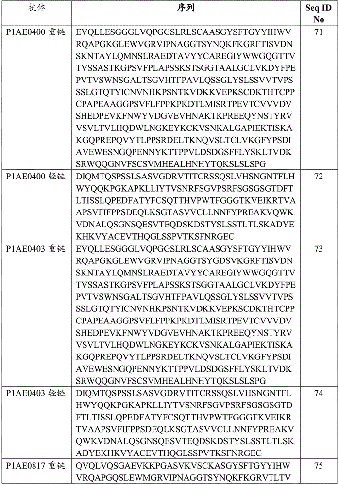 Figure BDA0002964423560001121