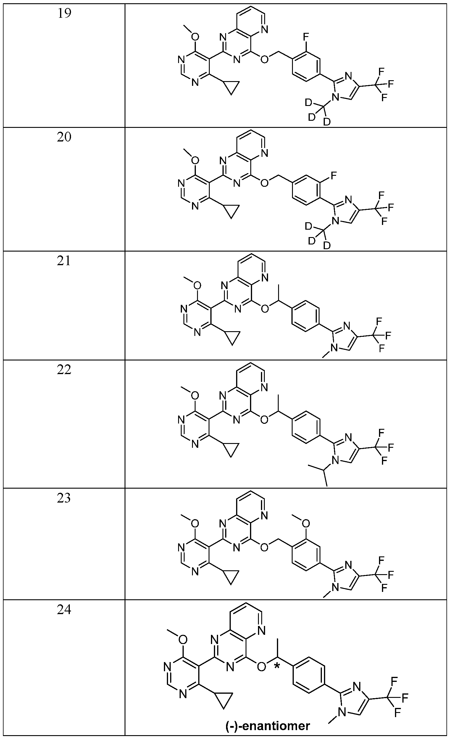 Figure imgf000191_0001