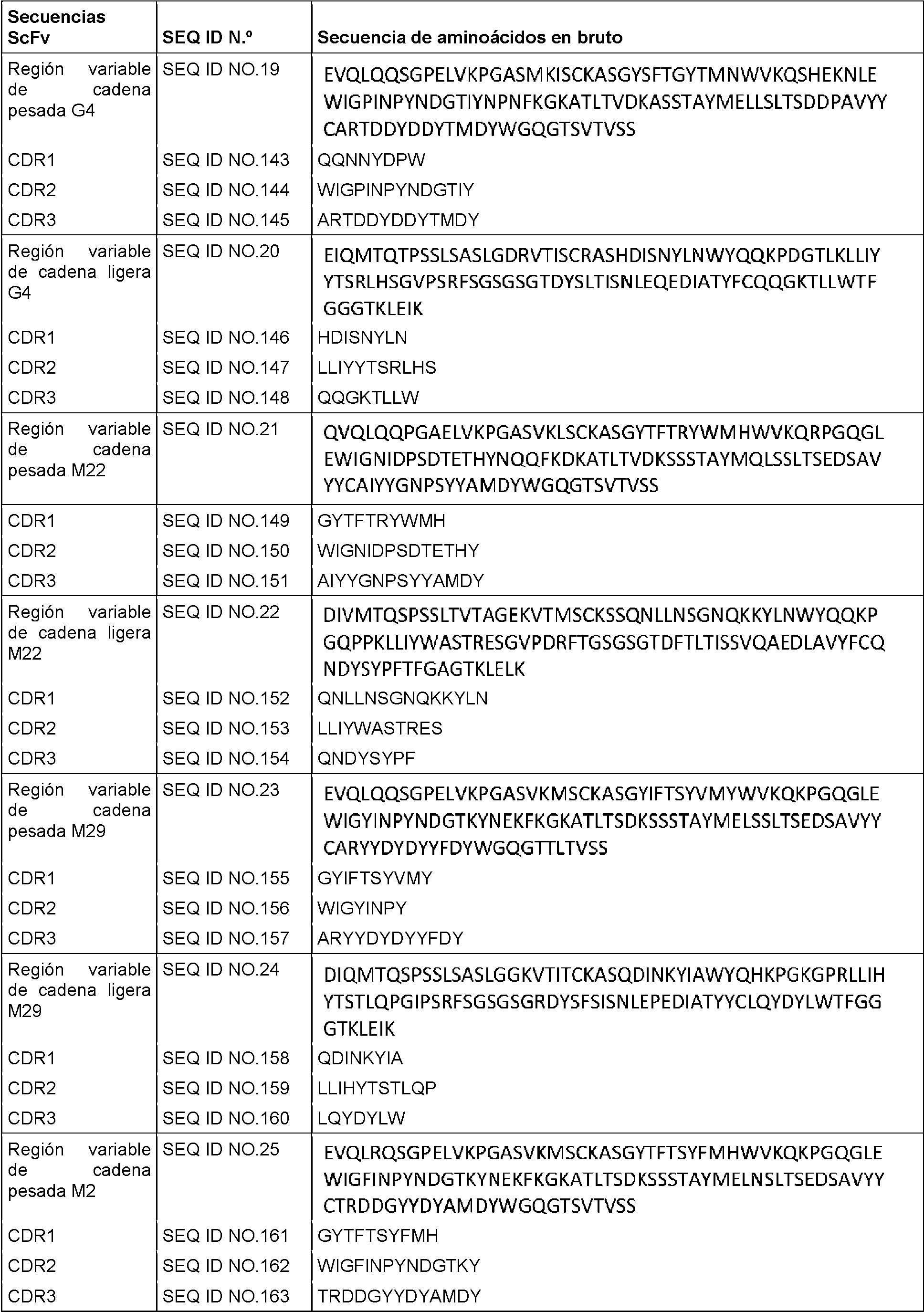 Figure imgf000007_0001
