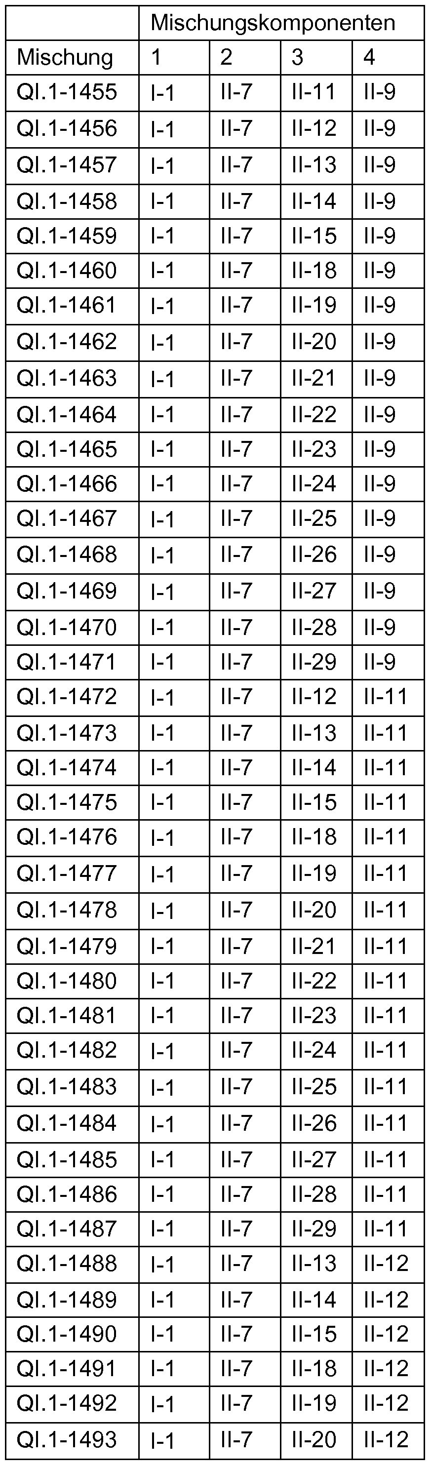 Figure imgf000180_0001