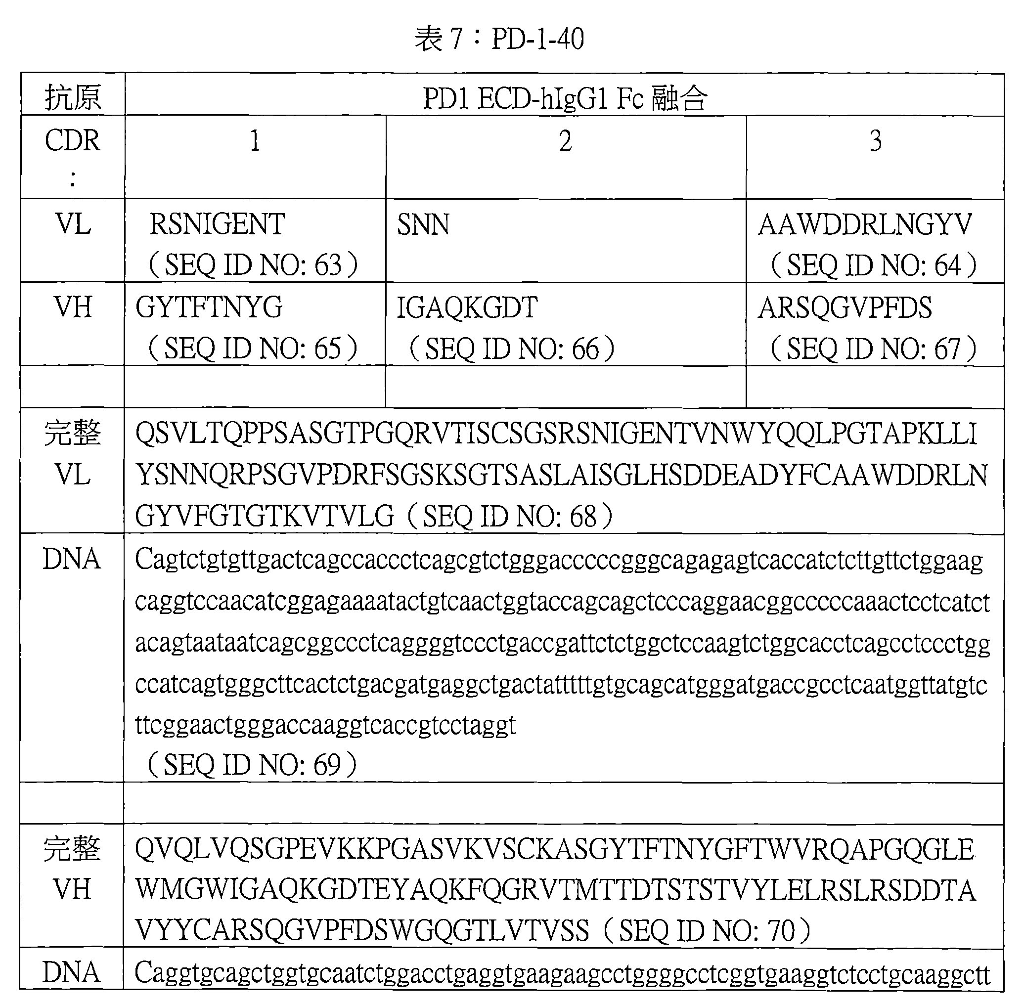 Figure 105119709-A0202-12-0031-14