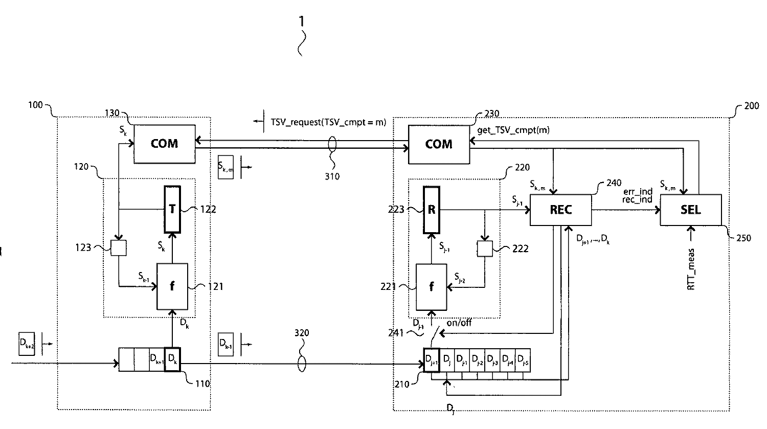 Figure R1020117015250
