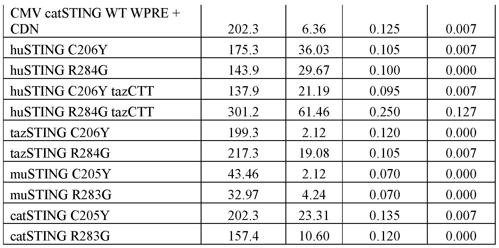 Figure imgf000295_0001