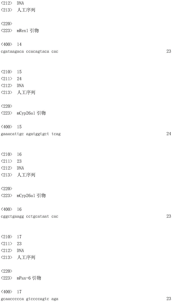 Figure IDA0001110955190000051