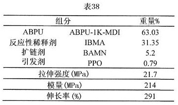 Figure 397730DEST_PATH_IMAGE071