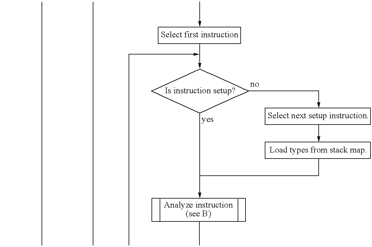 Figure US20070271555A1-20071122-C00002