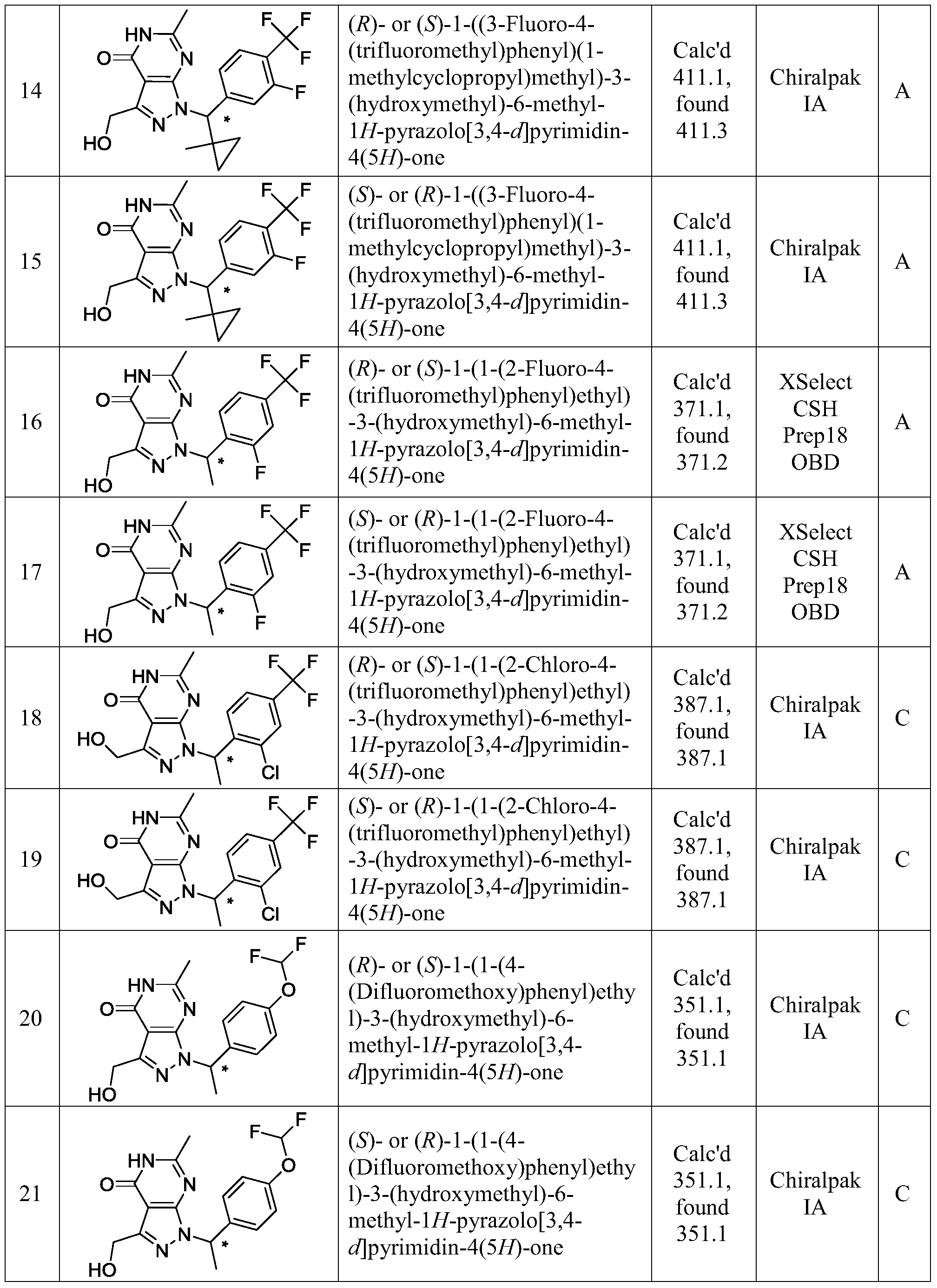 Figure PCTCN2015080267-appb-000115