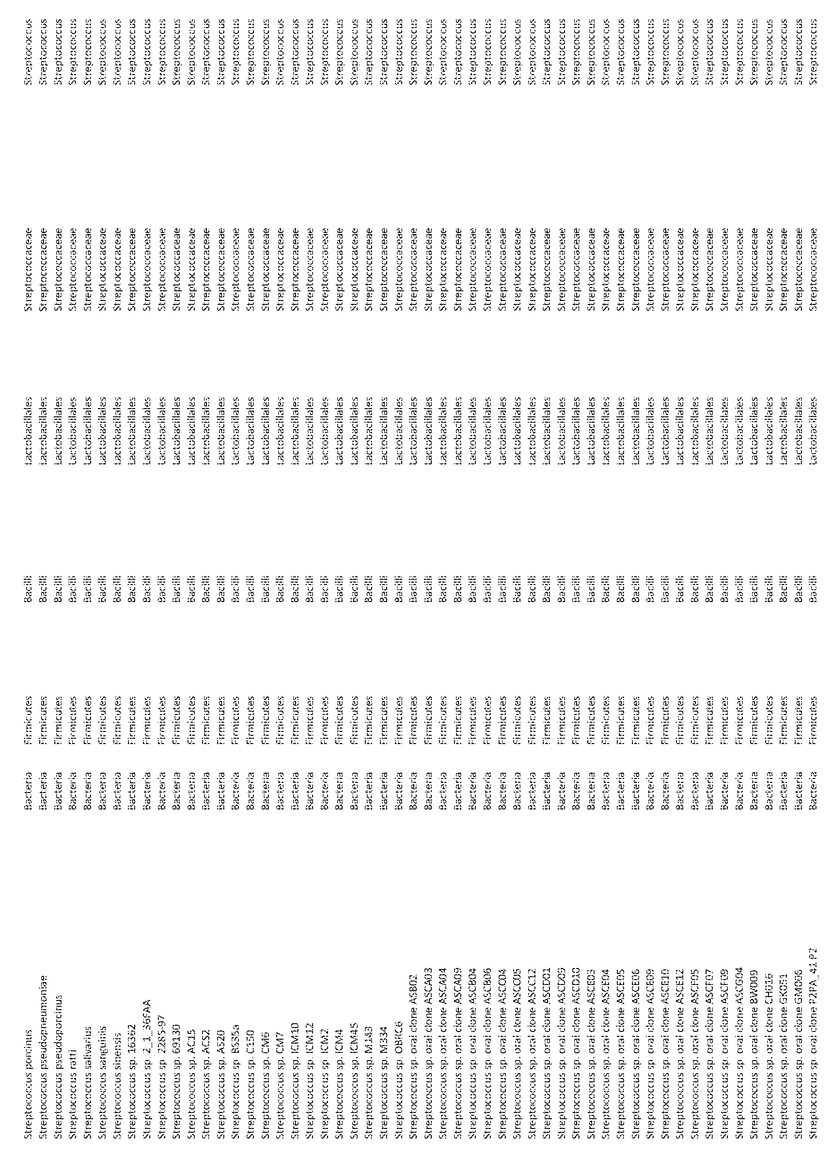 Figure imgf000096_0001