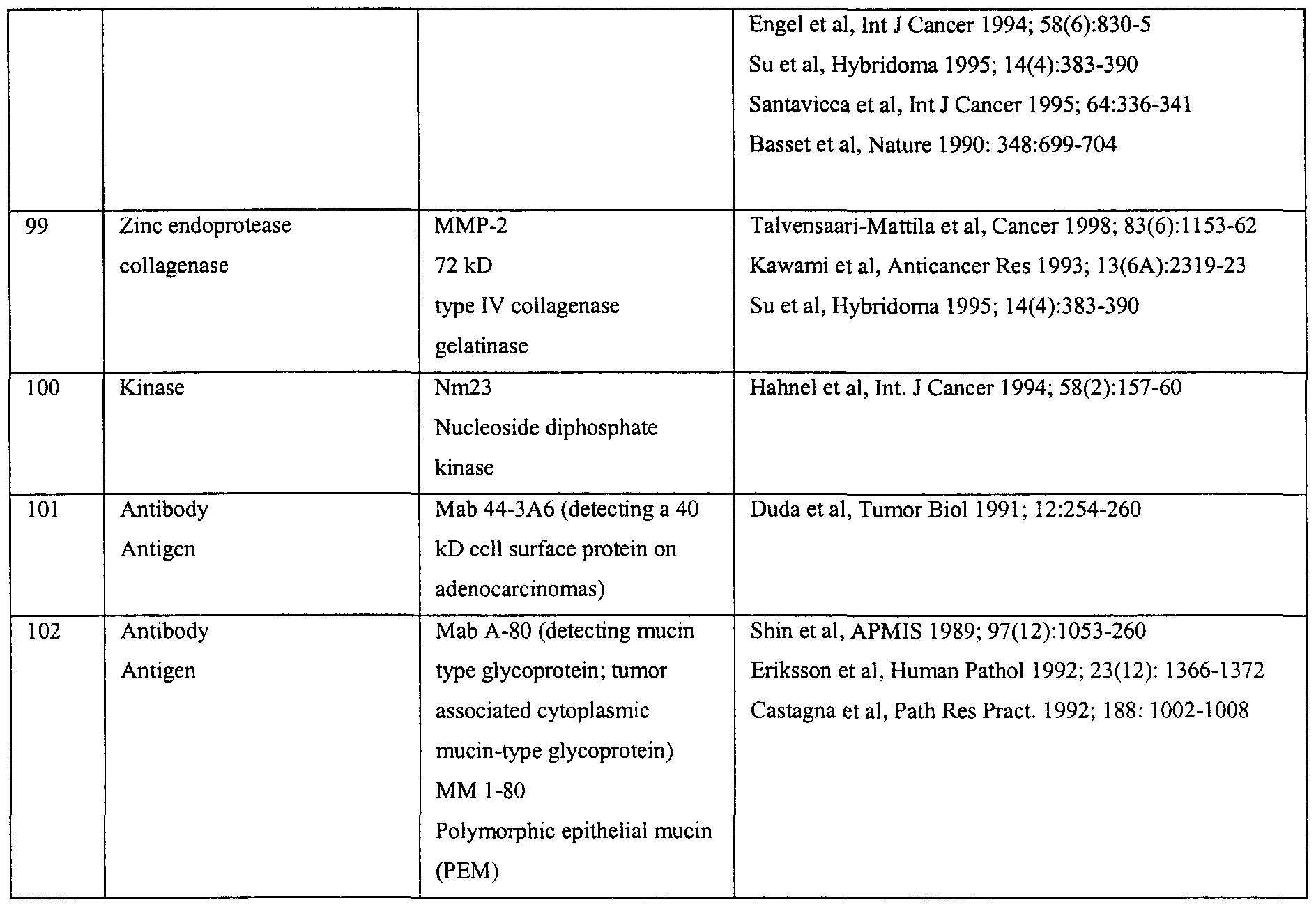 Figure imgf000036_0001