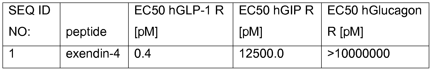Figure imgf000002_0001