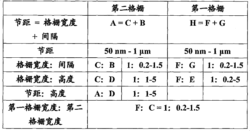 Figure GSB00000790085200061