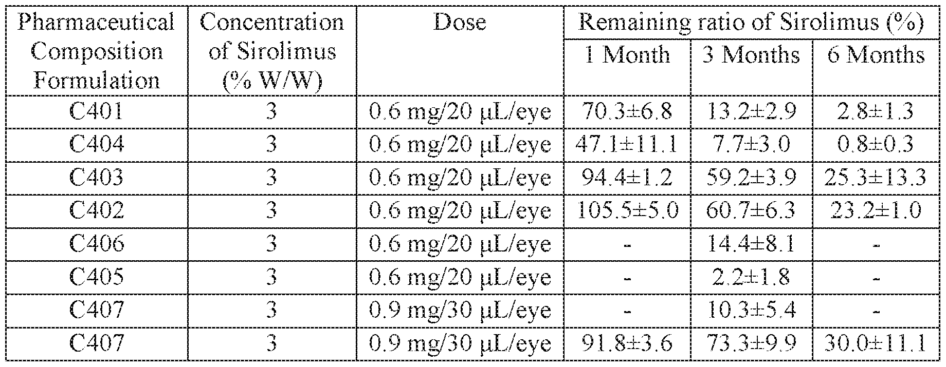 Figure imgf000086_0002