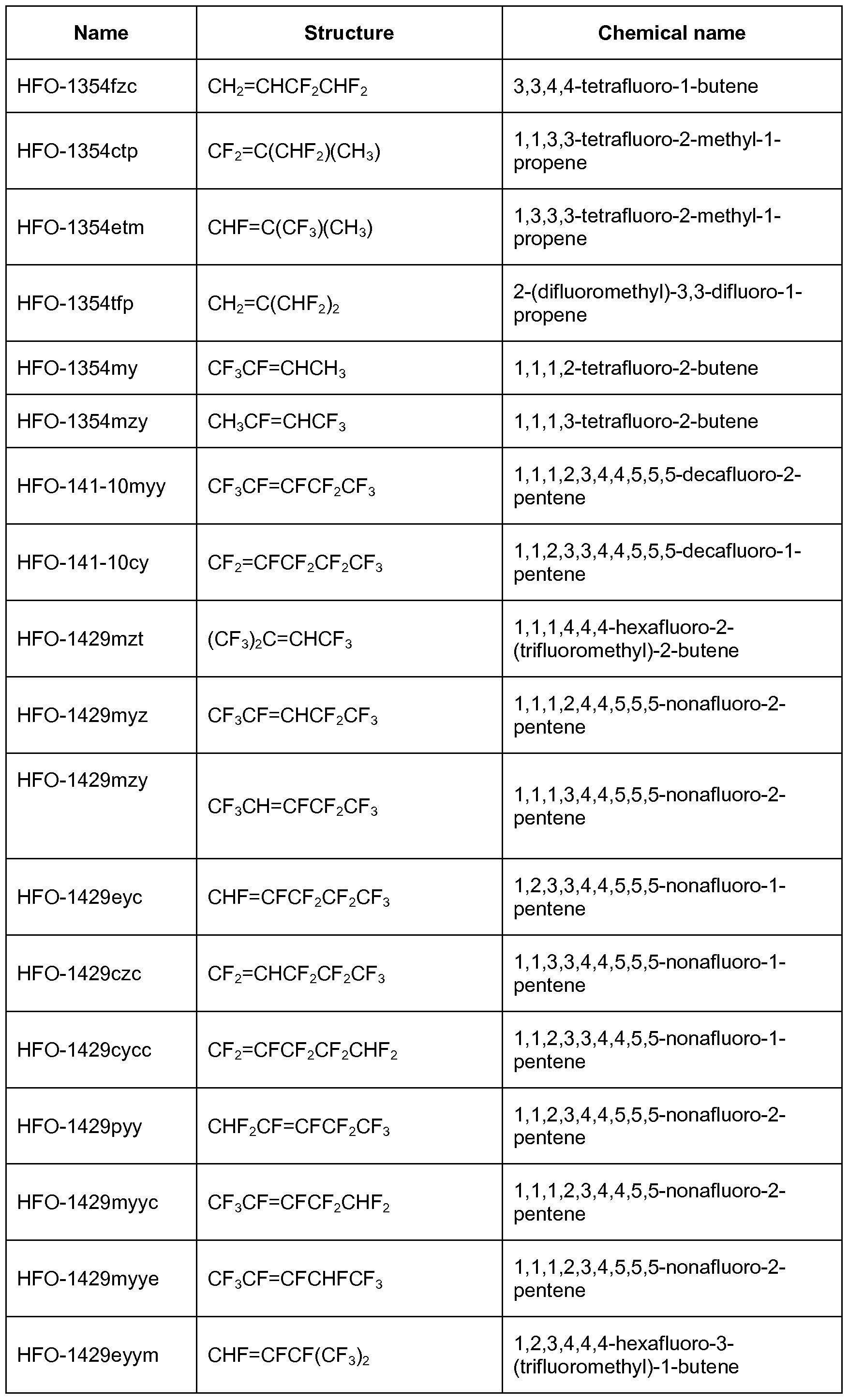 Figure imgf000023_0001