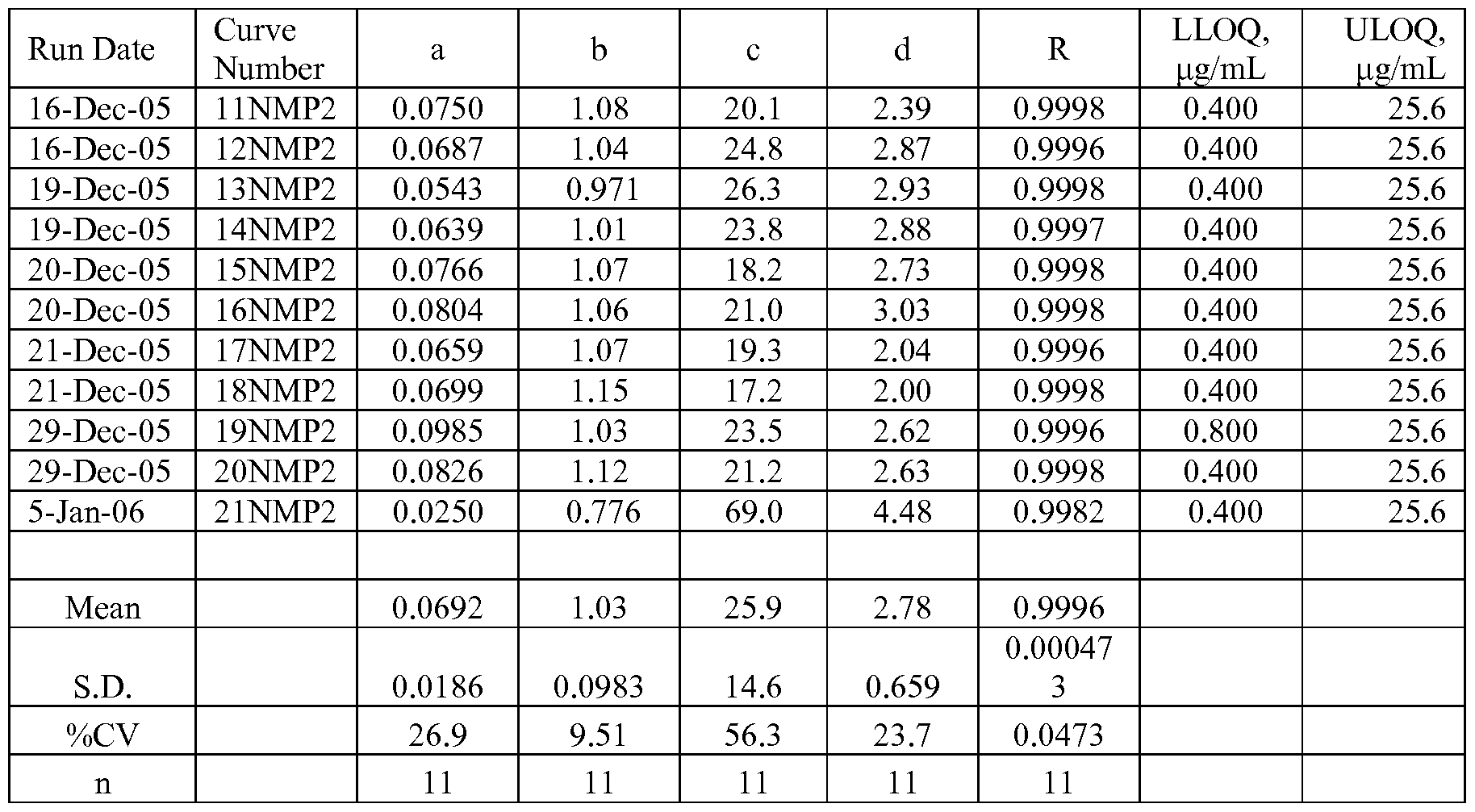 Figure imgf000048_0002