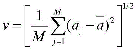 Figure BDA0003408368080000041