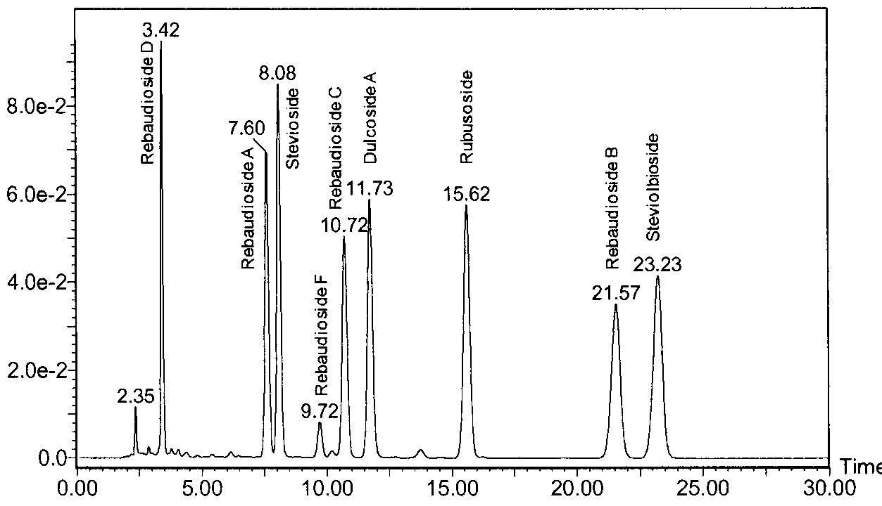 Figure imgf000037_0001
