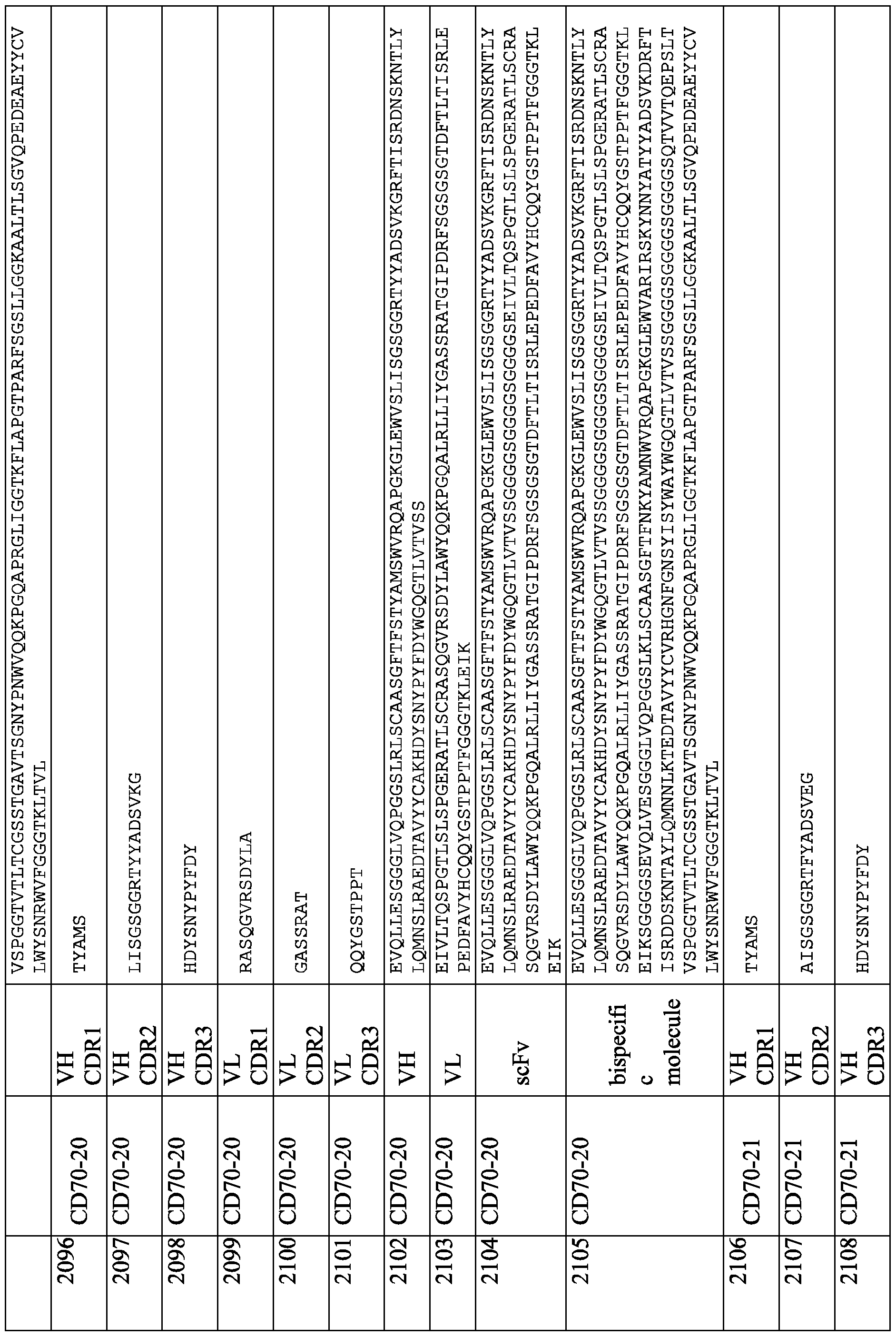 Figure imgf000383_0001