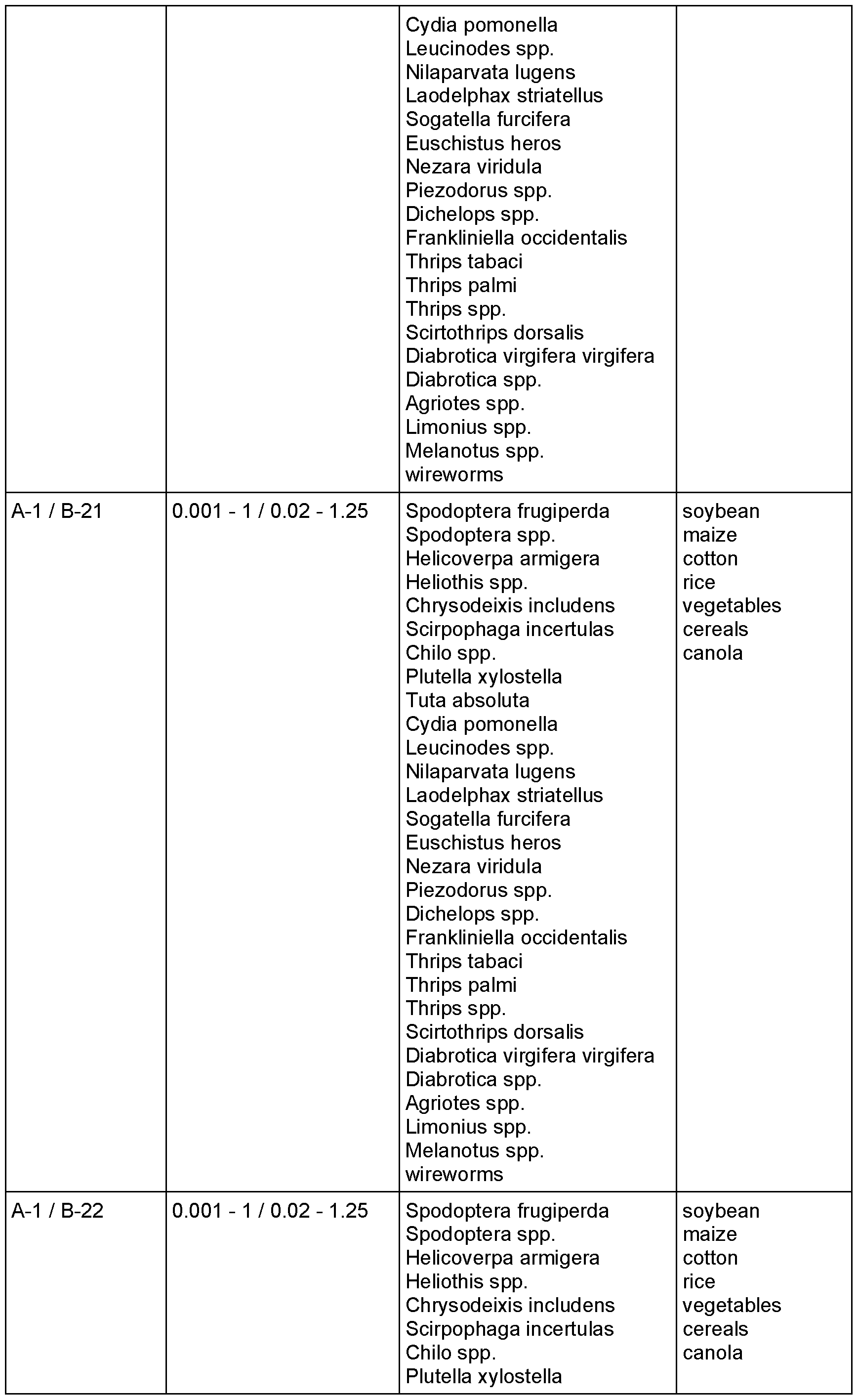 Figure imgf000073_0001